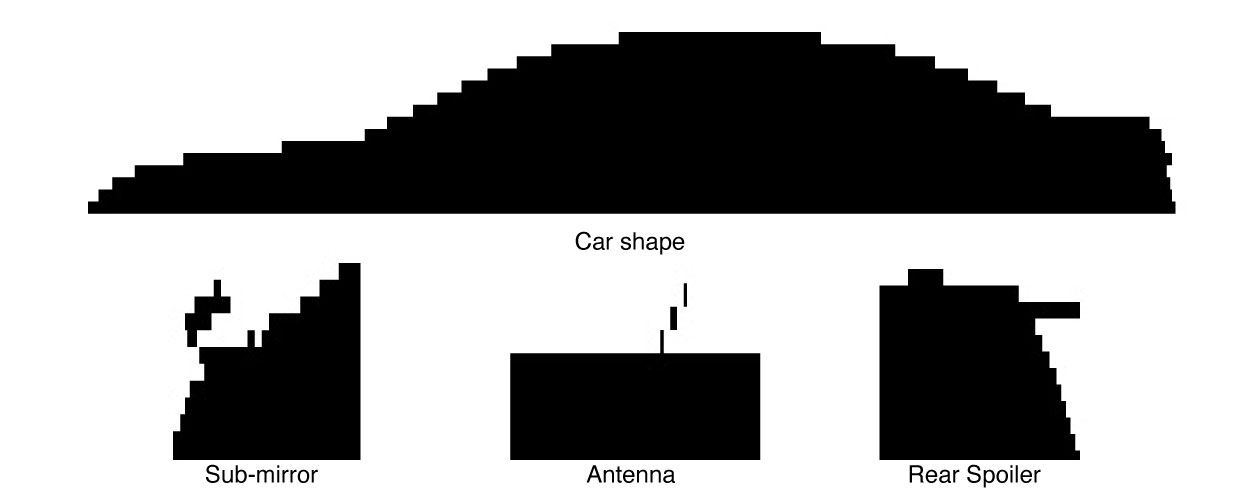 Captured images by 46 sensor lines