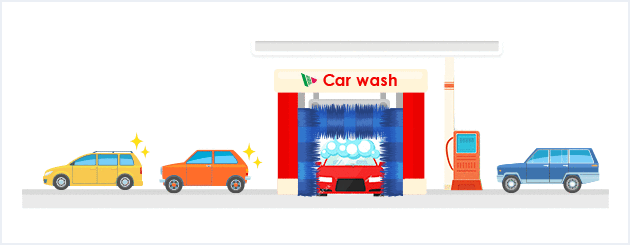 3.Standardize car washing quality
