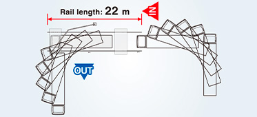 Safety sensors
